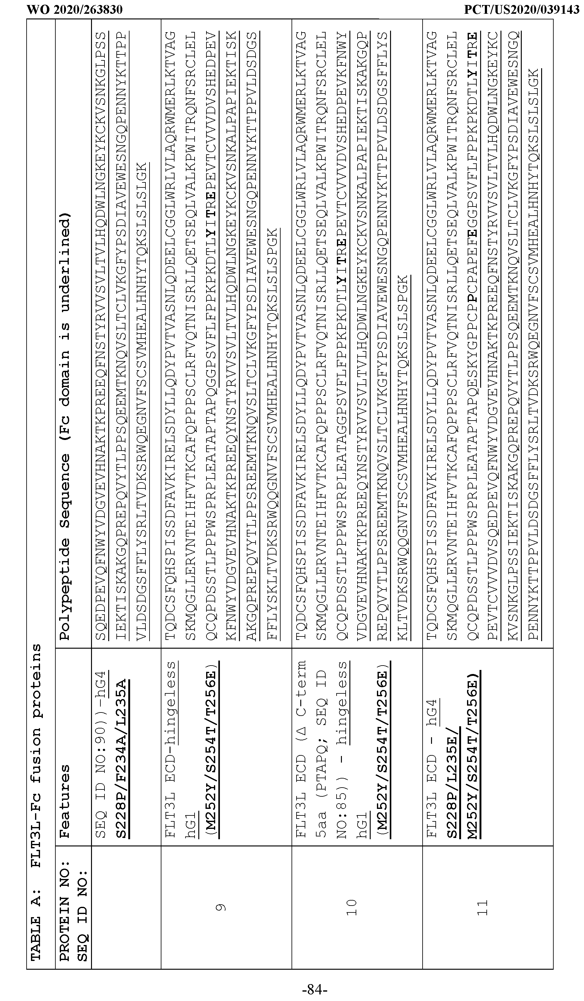 Figure imgf000086_0001