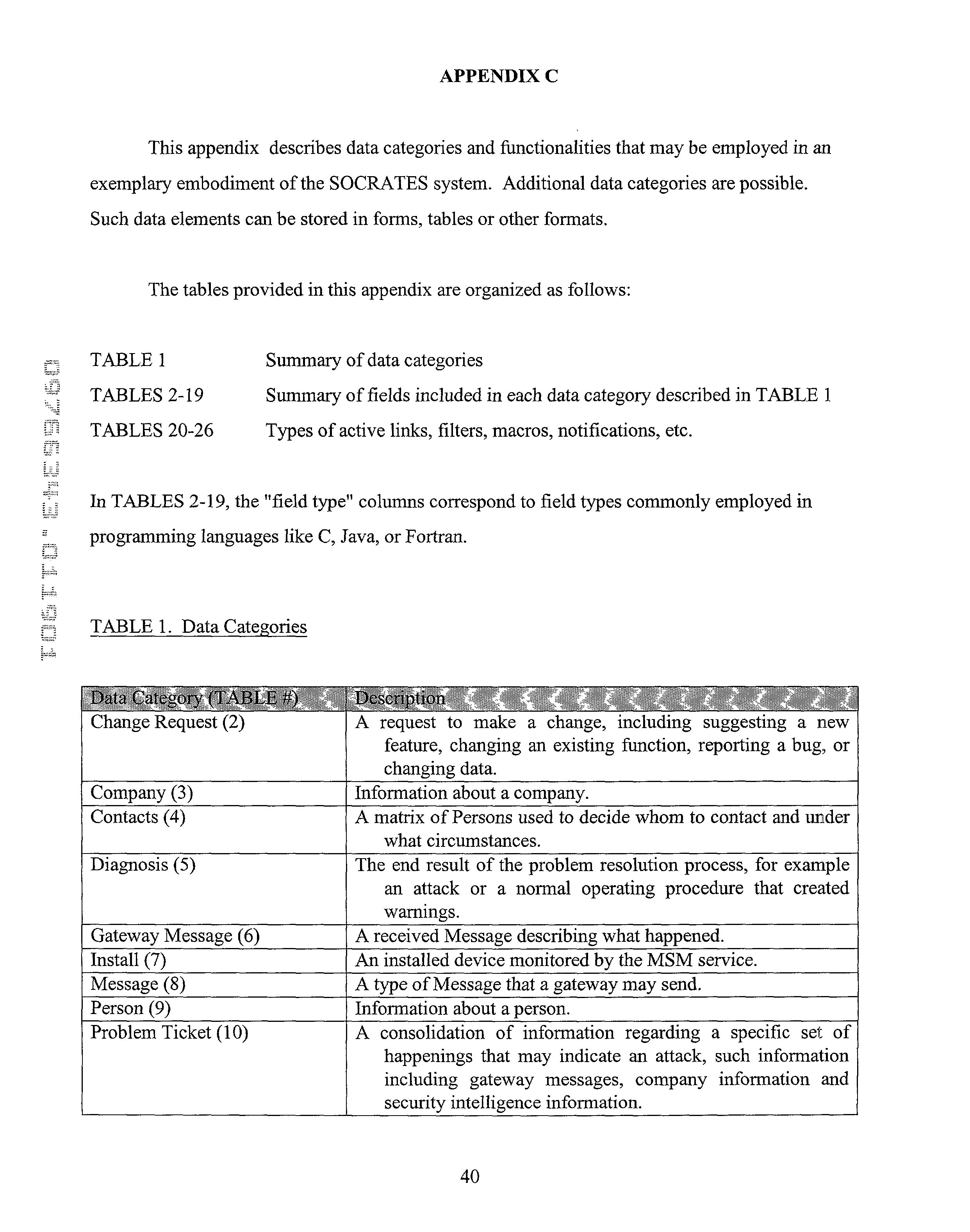 Figure US20020087882A1-20020704-P00006