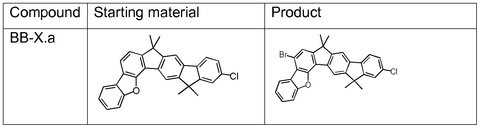Figure imgf000126_0003