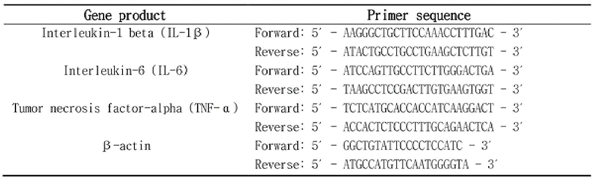 Figure 112021034166658-pat00001