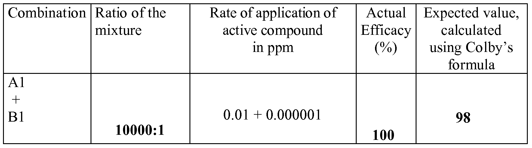 Figure imgf000101_0002