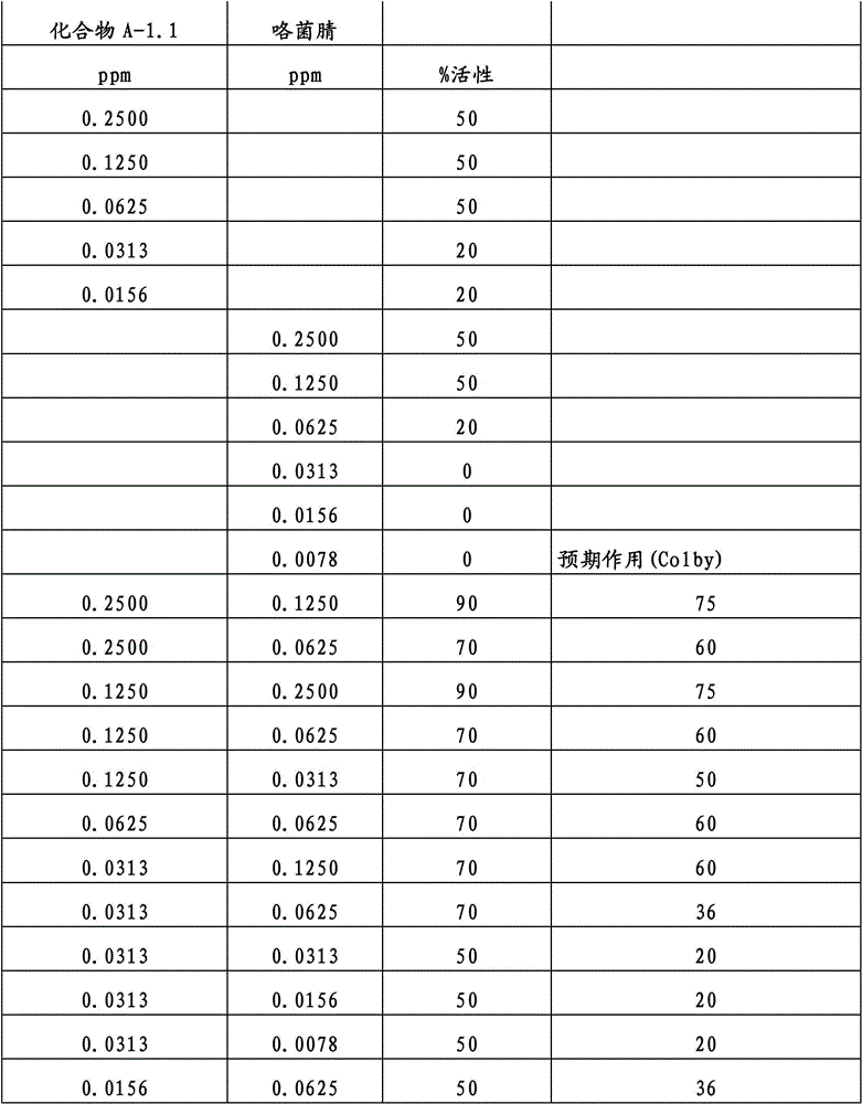 Figure BDA00001852466300641