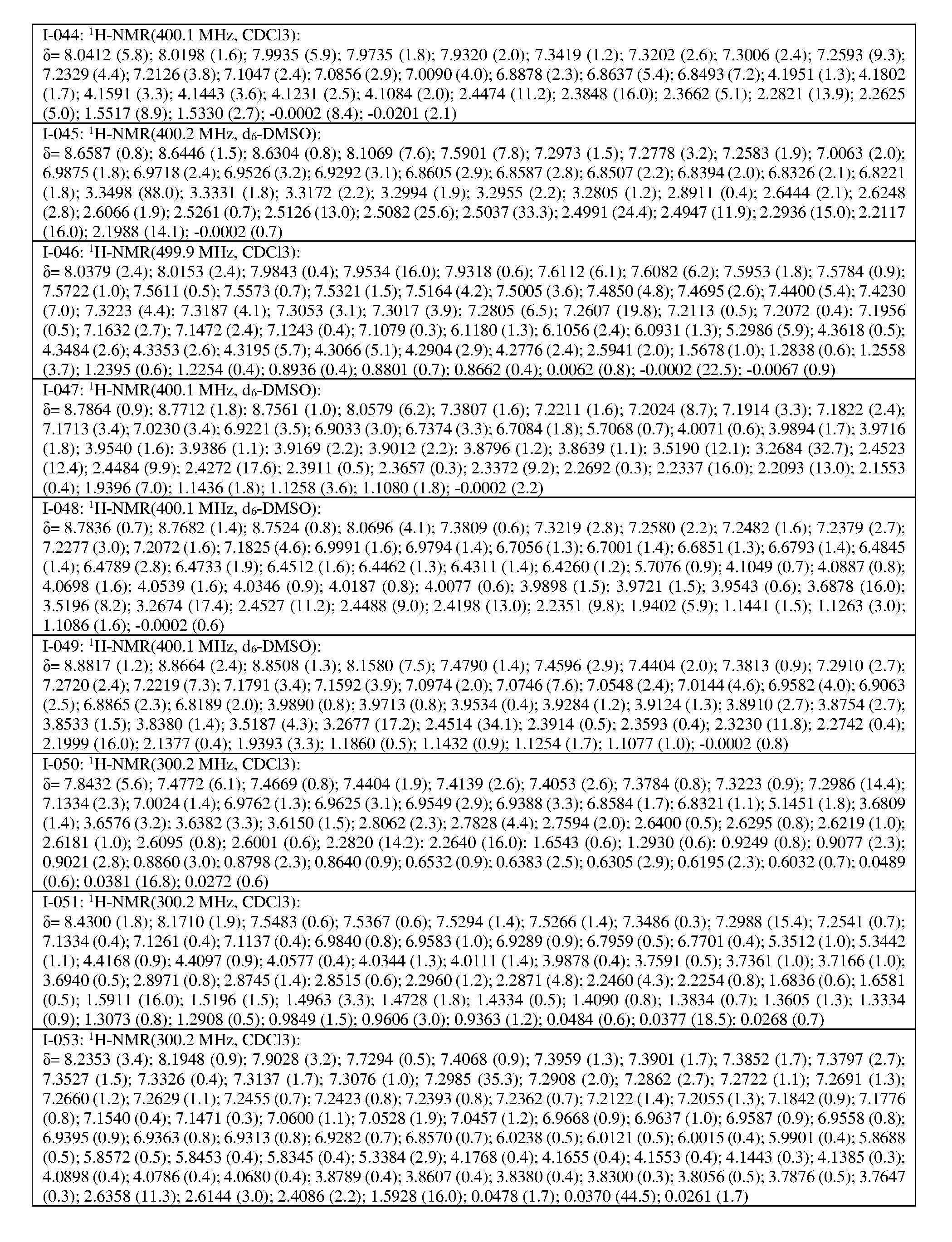 Figure imgf000198_0001