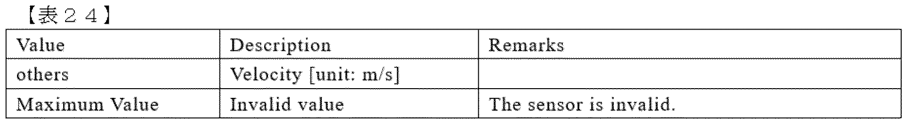 Figure 0007306284000024