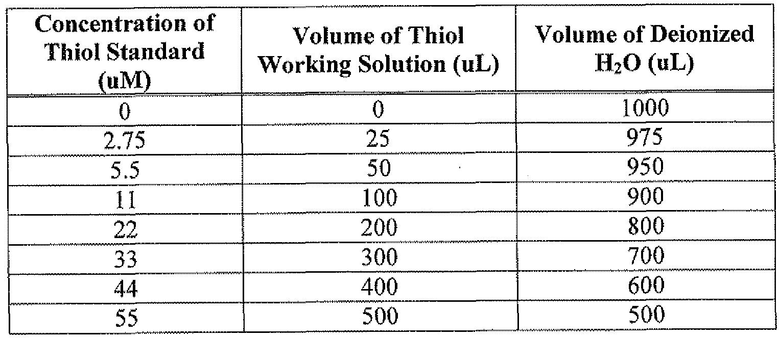 Figure imgf000169_0001