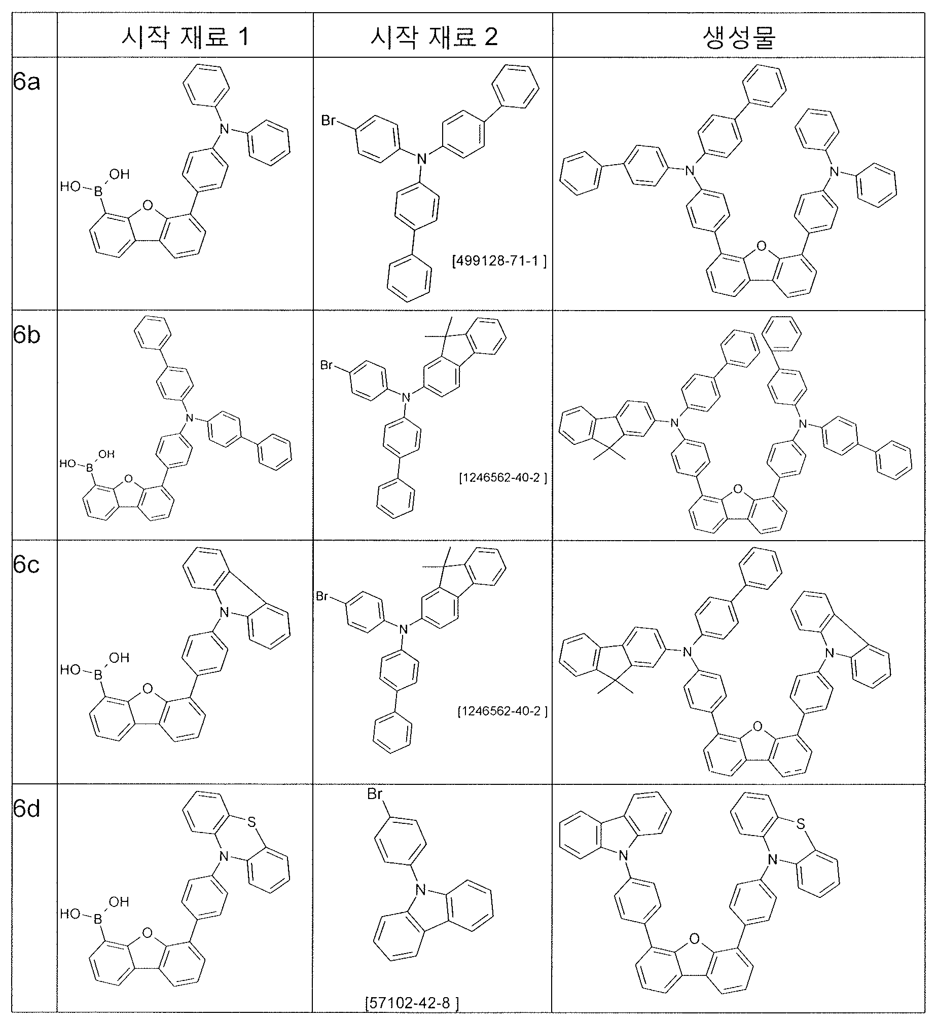 Figure 112015051646530-pct00064