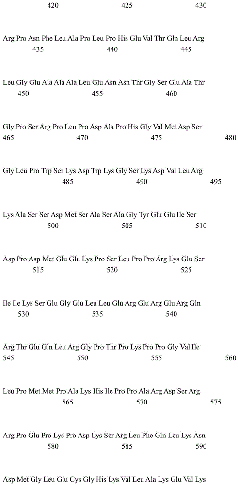 Figure IDA0000827411970000281