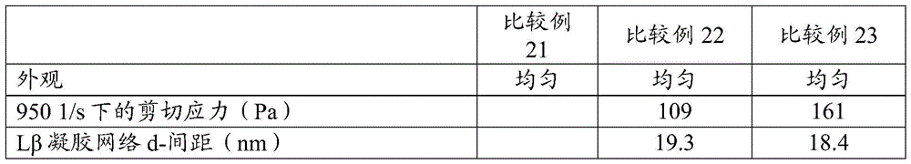 Figure BDA0004113267930000342