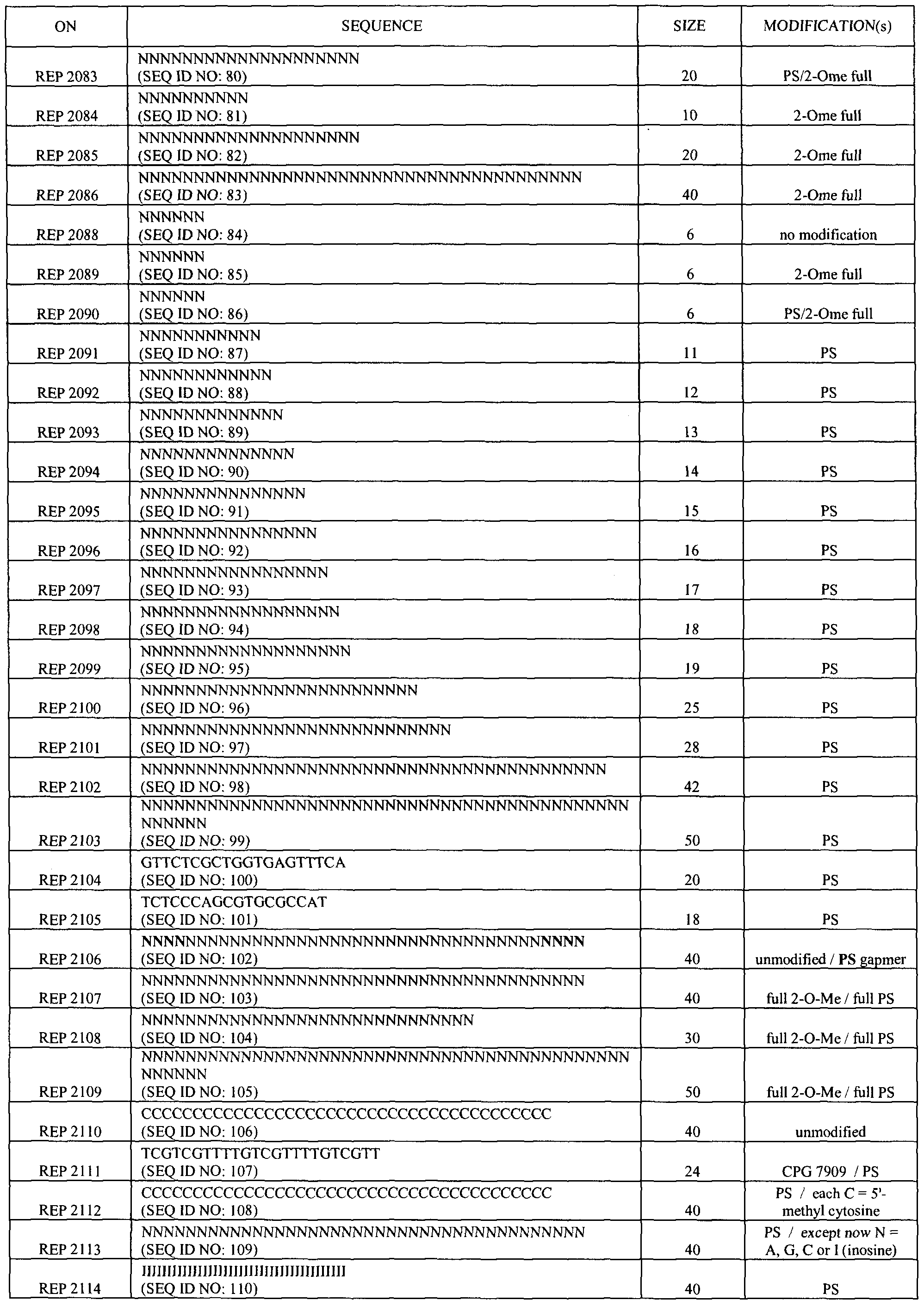 Figure imgf000061_0001