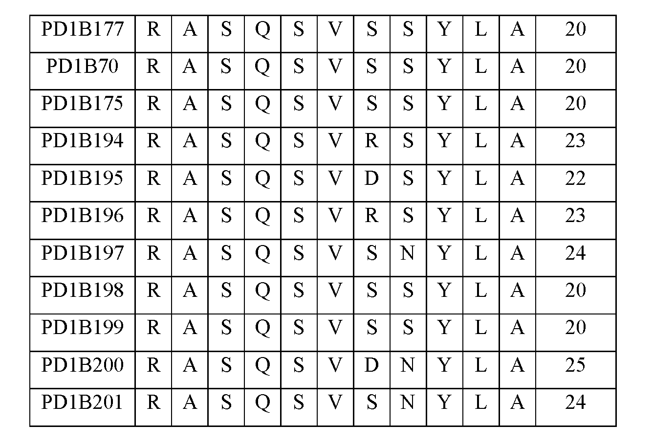 Figure imgf000232_0002