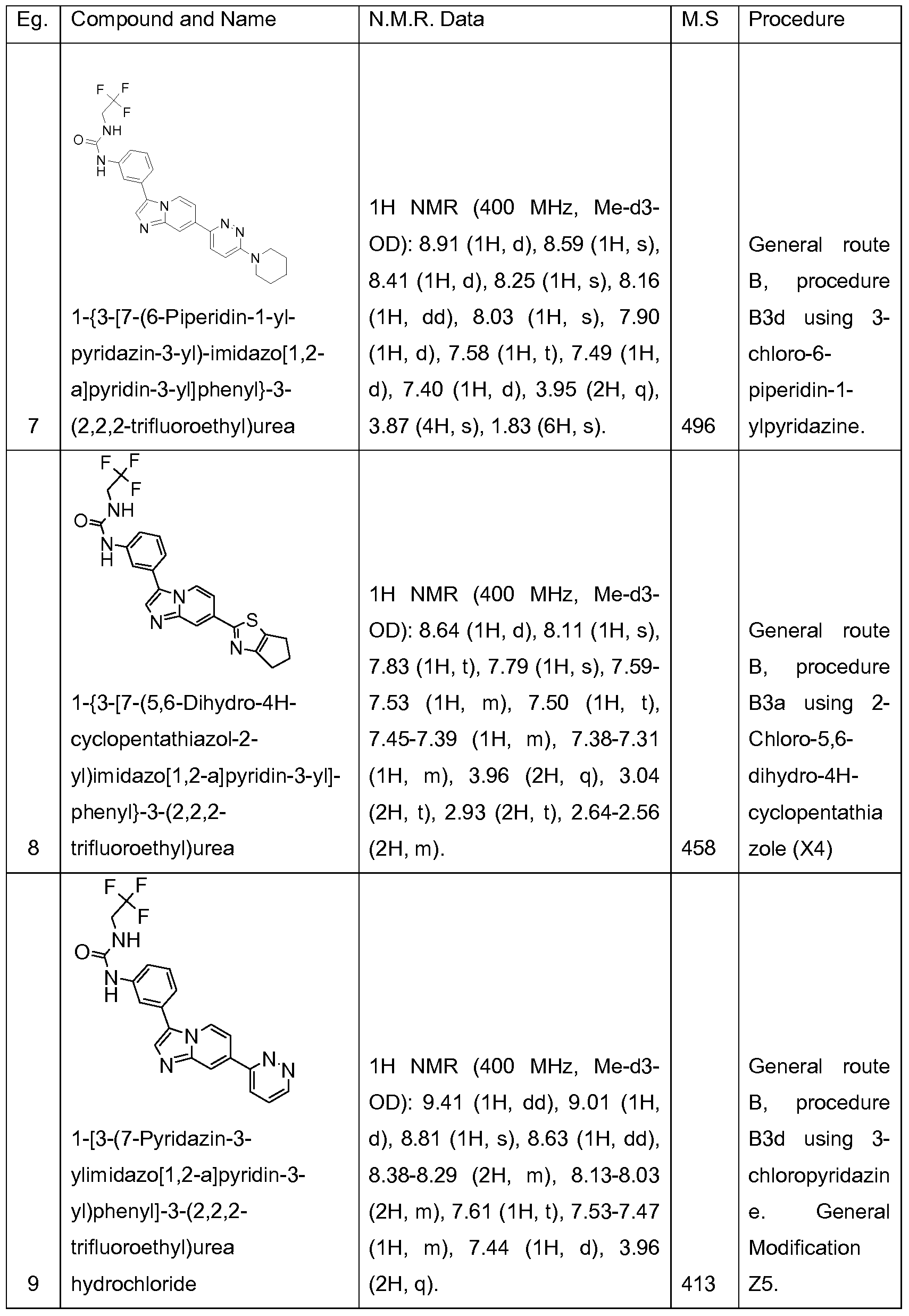 Figure imgf000143_0001