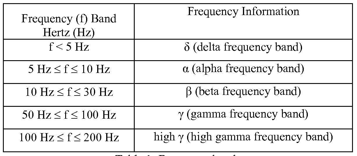Figure imgf000043_0001