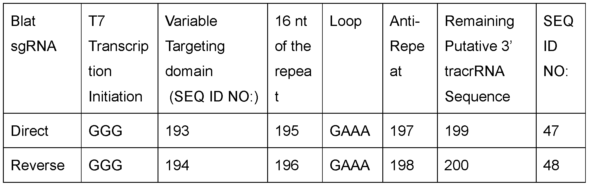 Figure imgf000129_0001