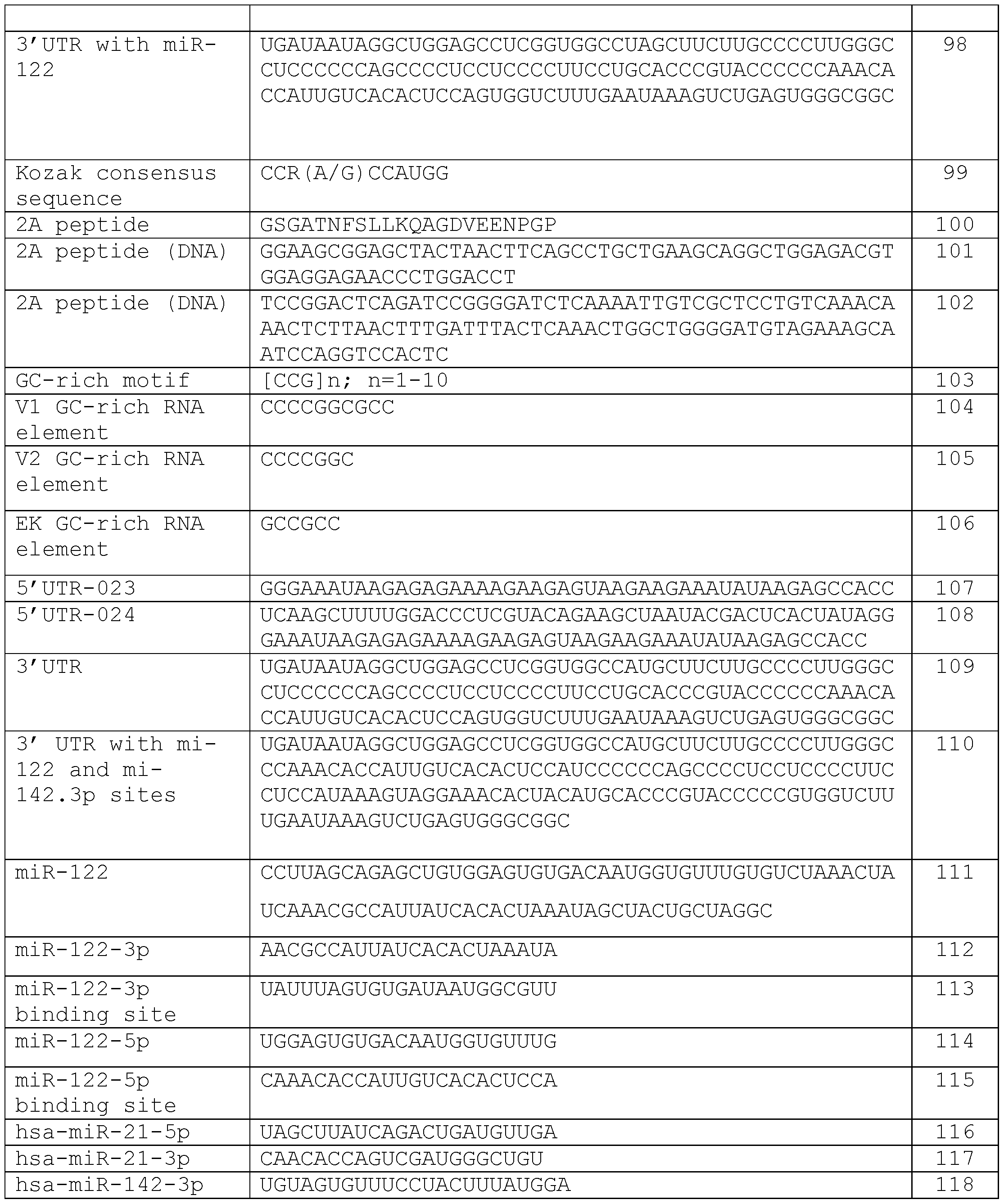 Figure imgf000177_0001