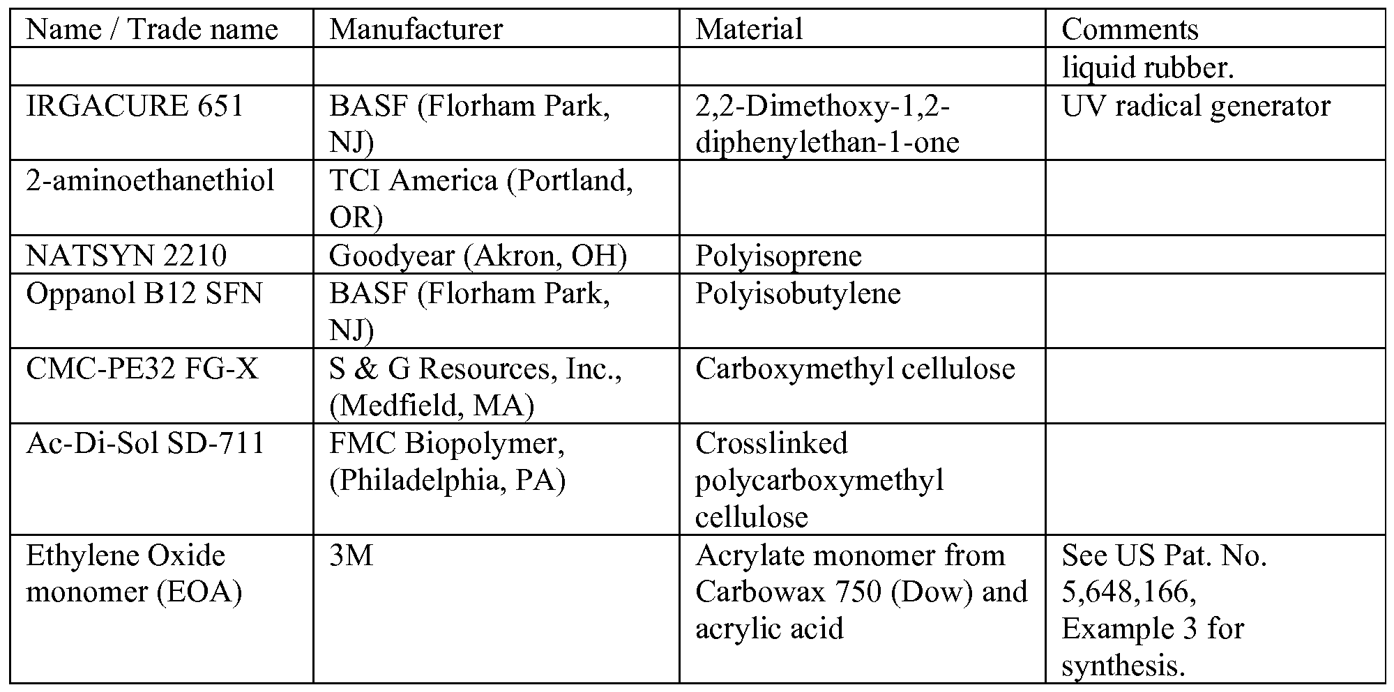 Figure imgf000027_0001