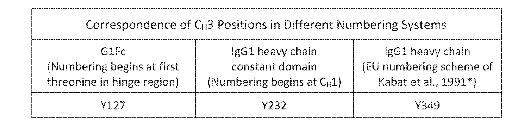 Figure imgf000072_0002