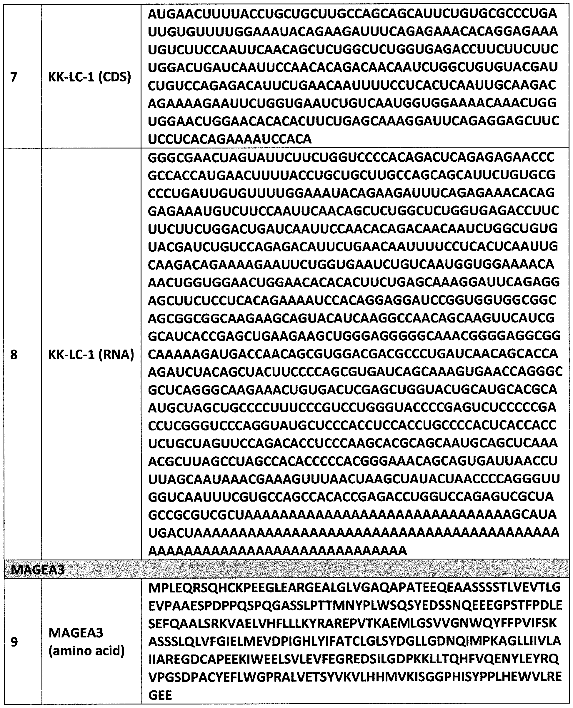 Figure imgf000037_0001