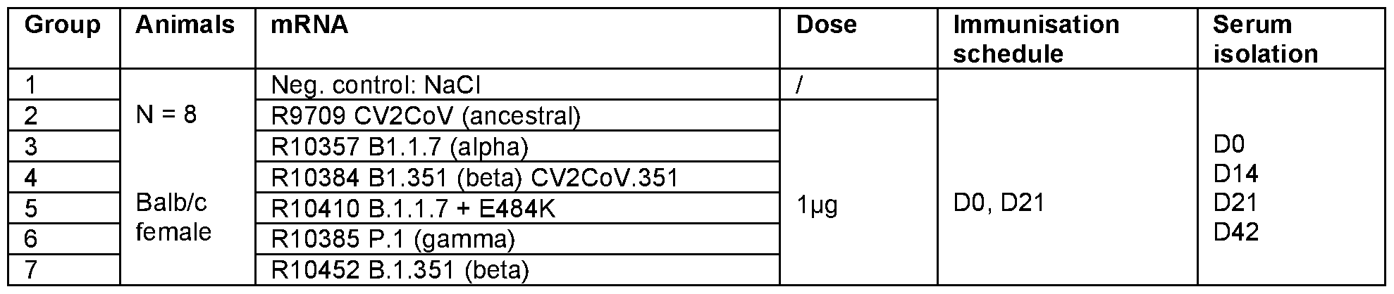 Figure imgf000178_0001
