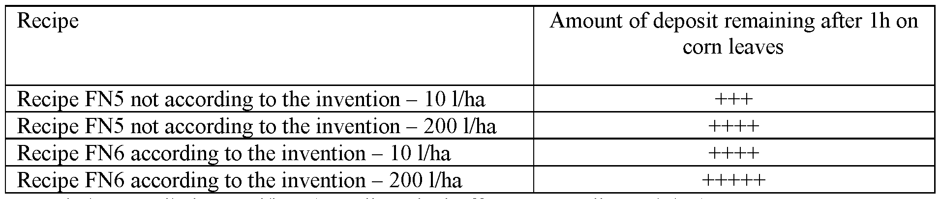 Figure imgf000041_0002