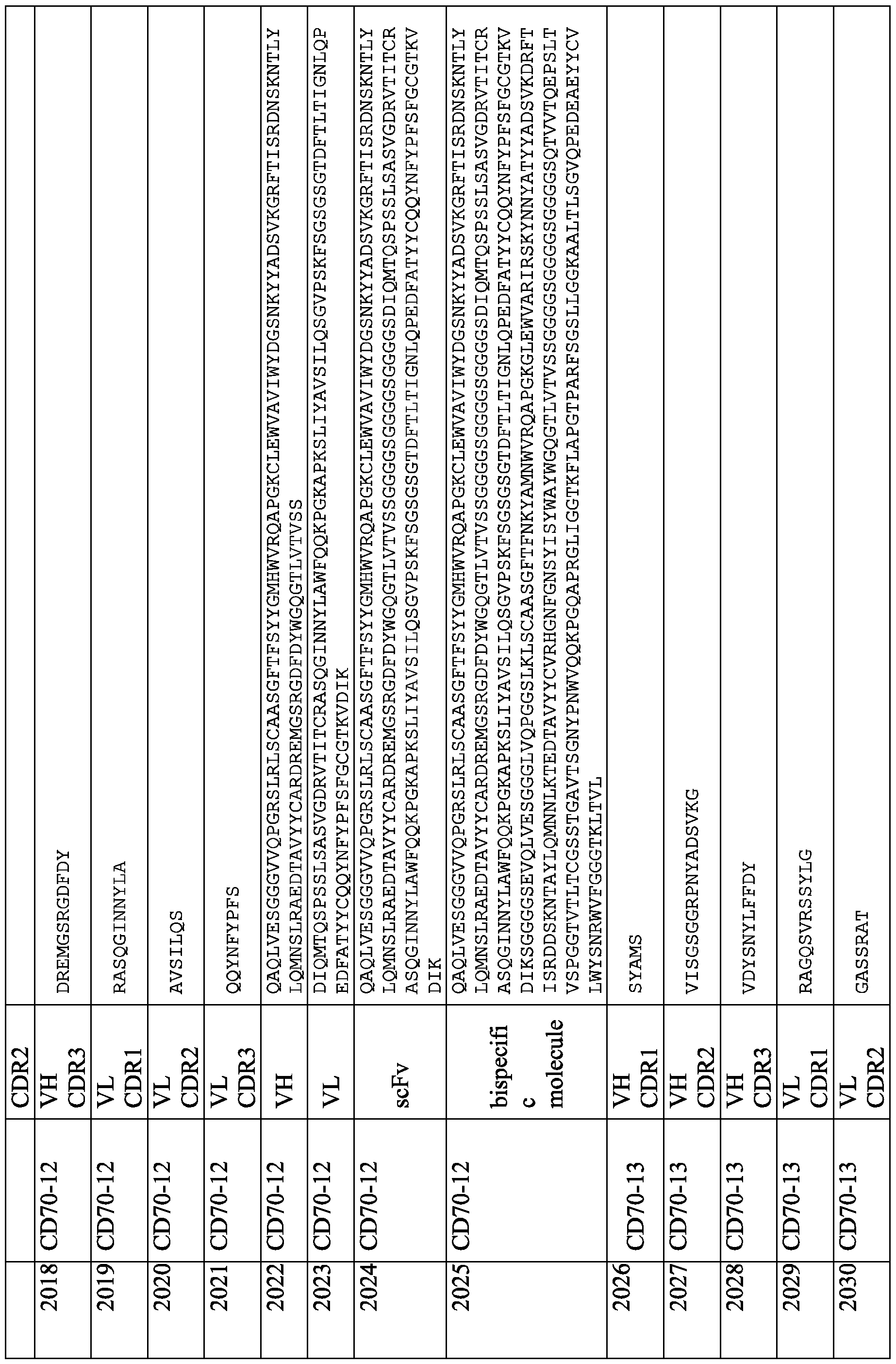 Figure imgf000377_0001