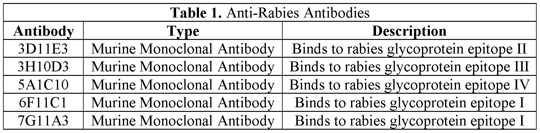 Figure imgf000018_0001