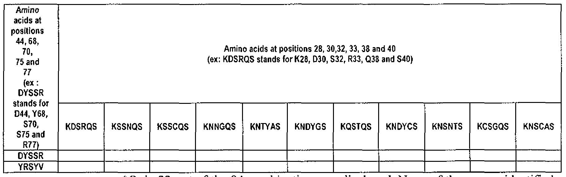 Figure imgf000160_0001