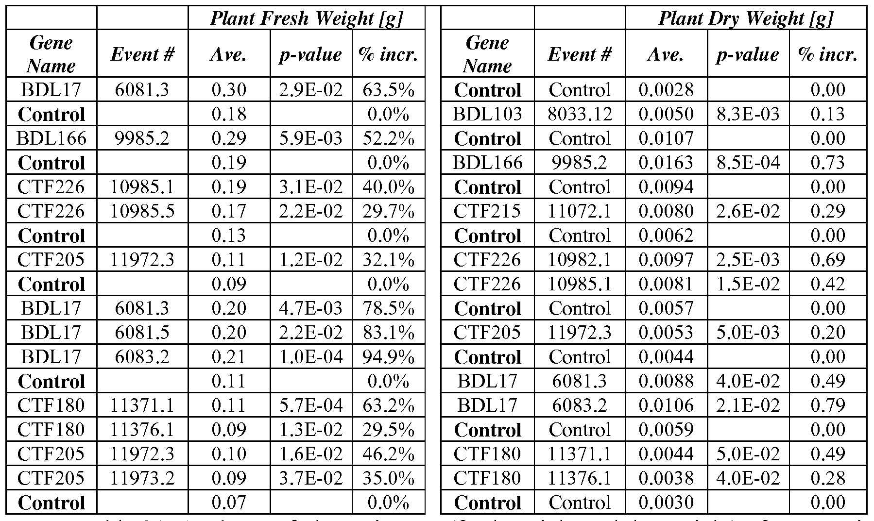 Figure imgf000101_0001