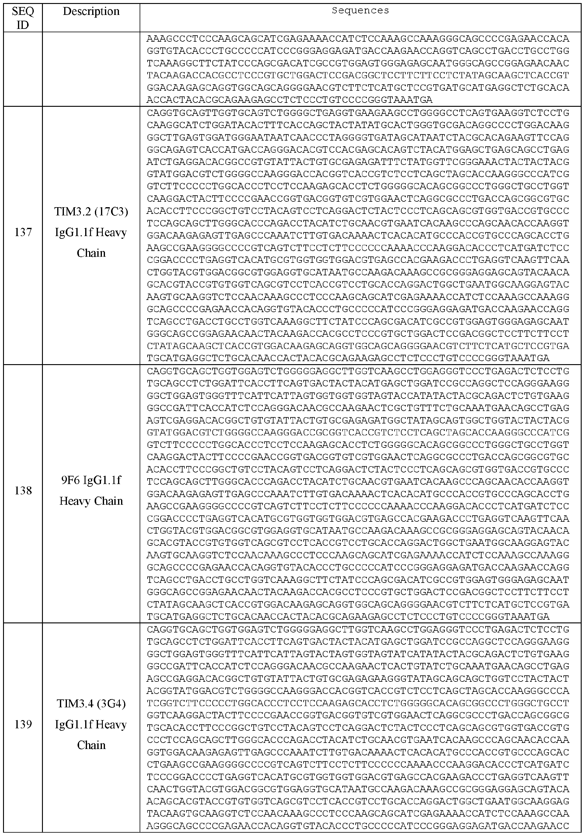 Figure imgf000141_0001