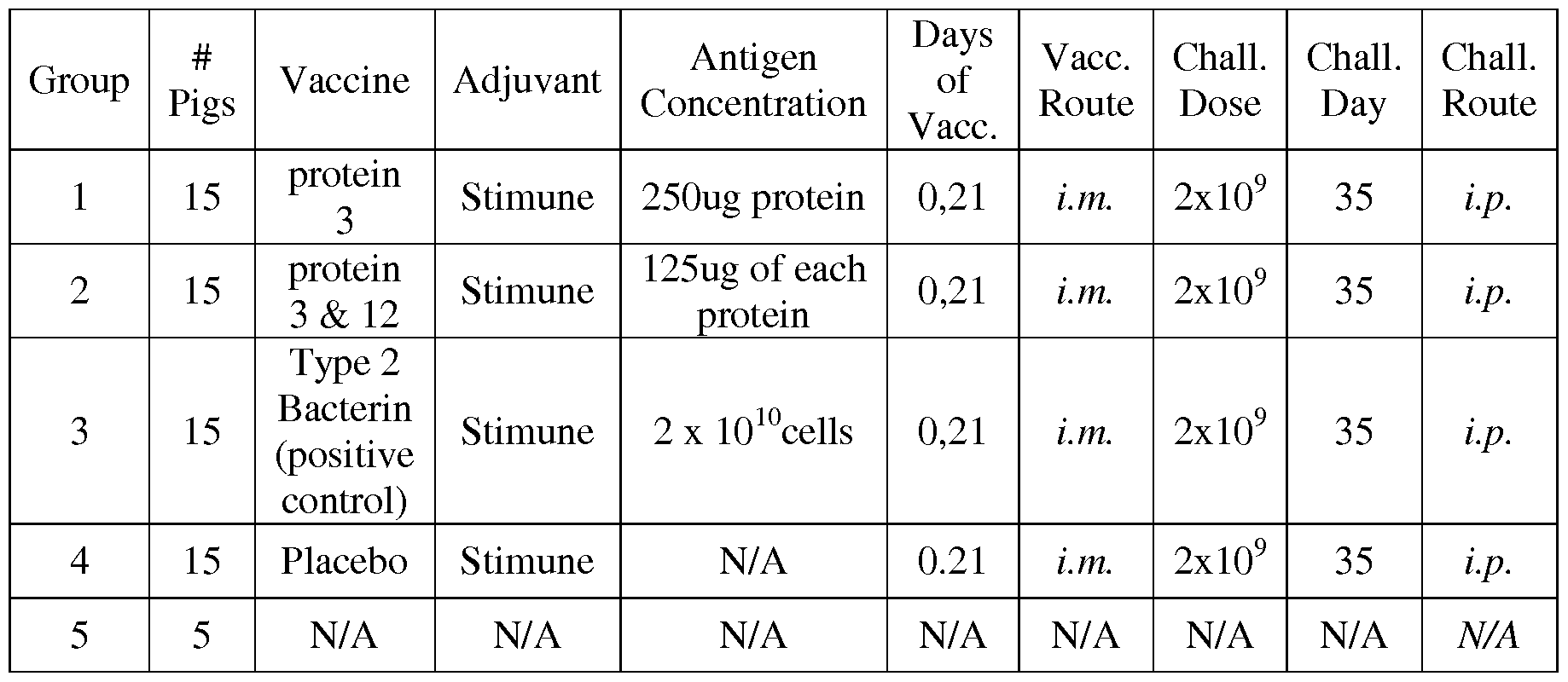 Figure imgf000062_0001