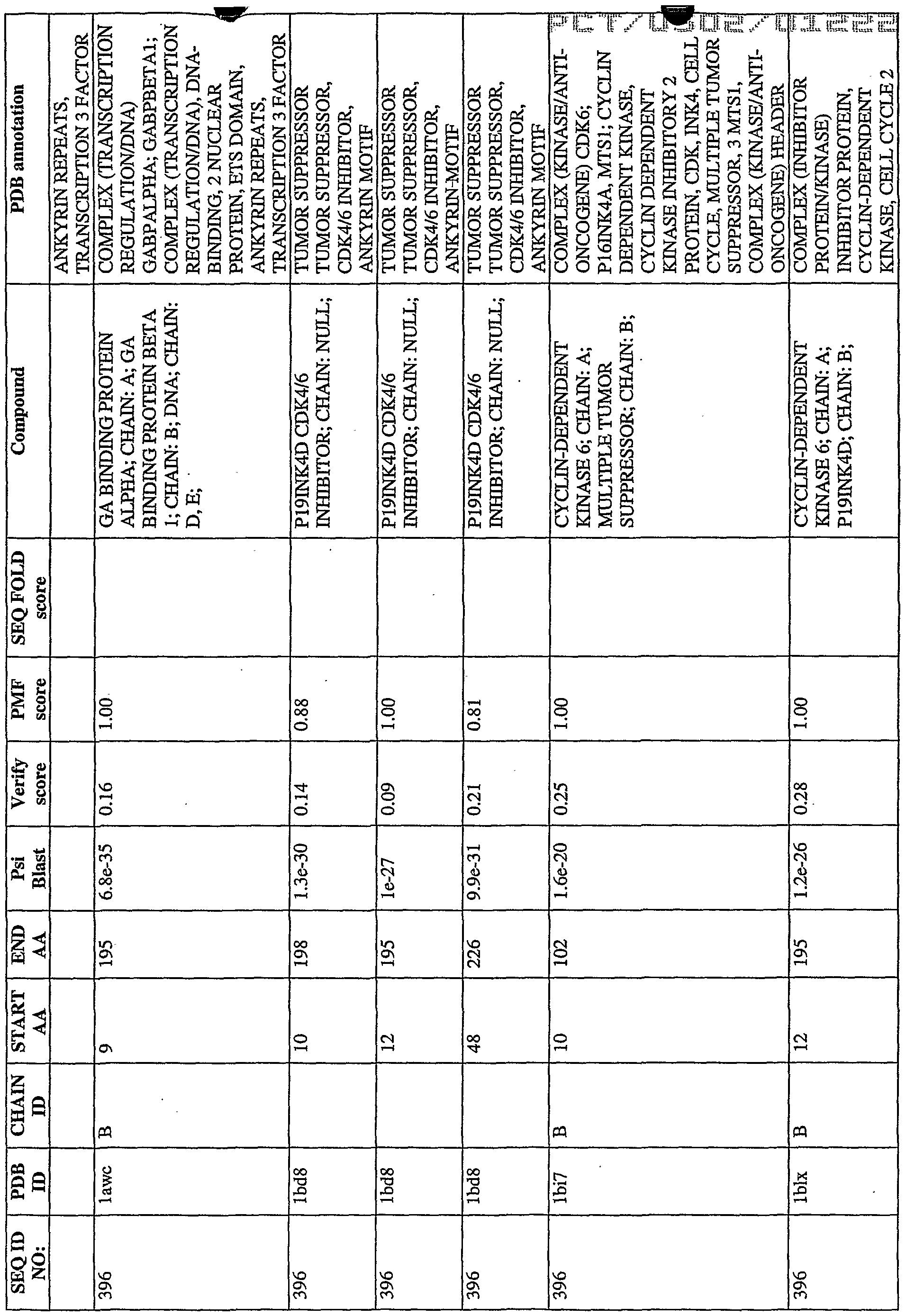 Figure imgf000514_0001