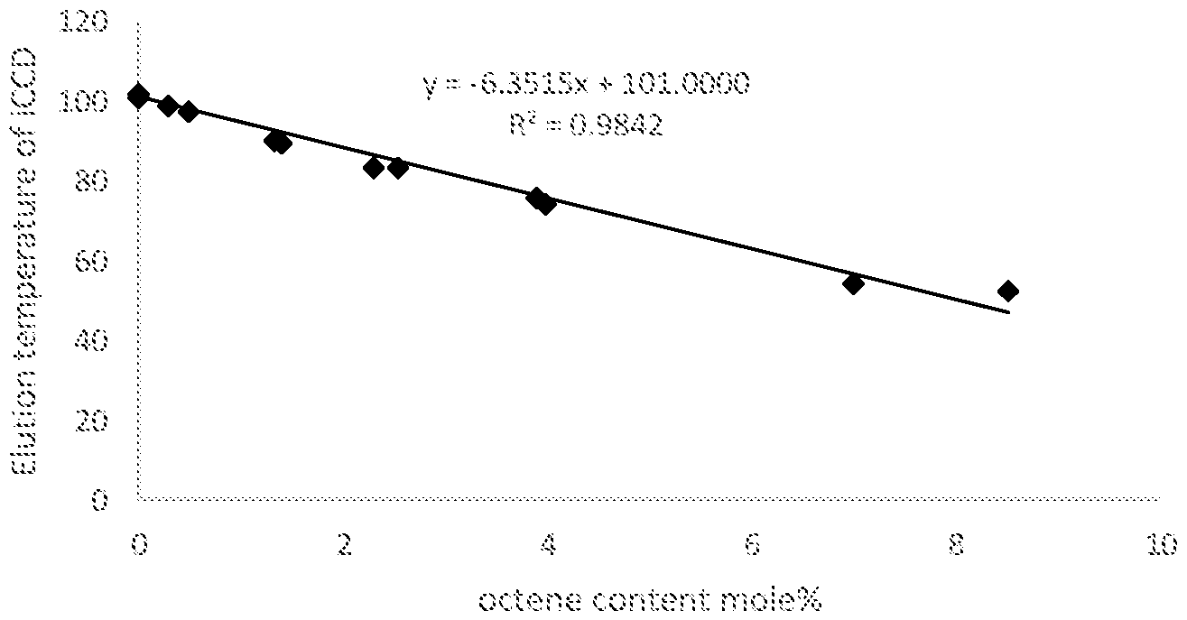 Figure imgf000018_0001