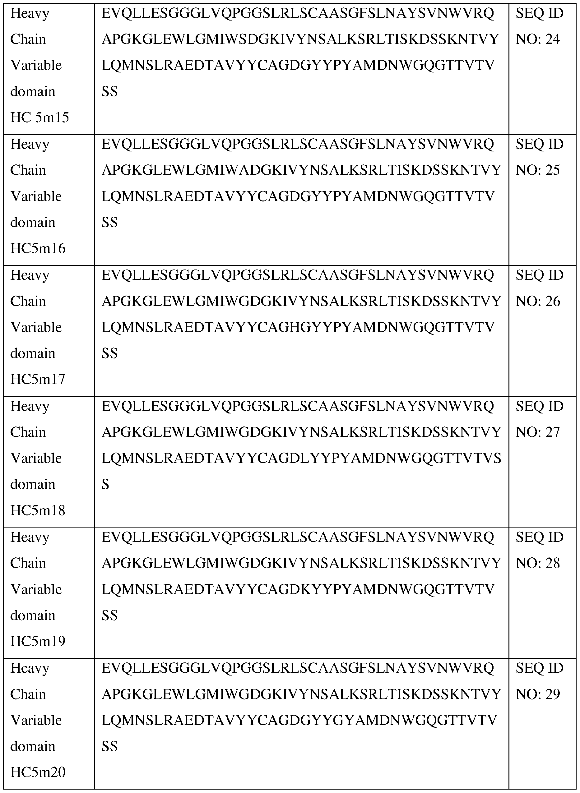 Figure imgf000257_0001