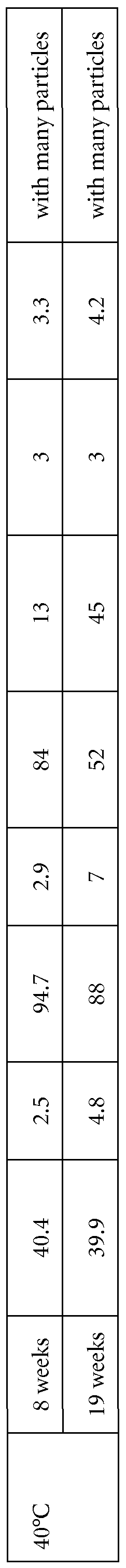 Figure imgf000037_0001