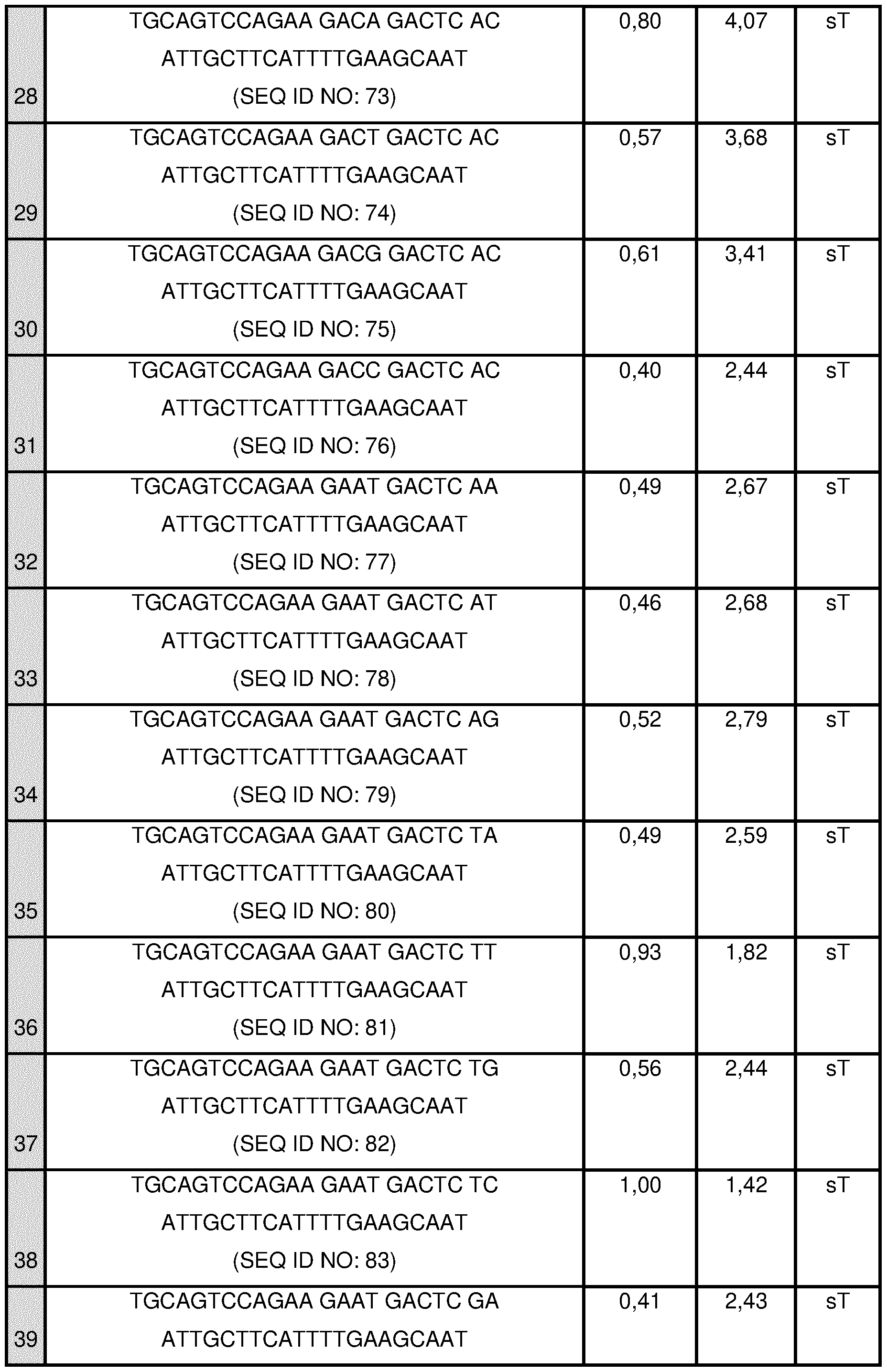Figure imgf000085_0001