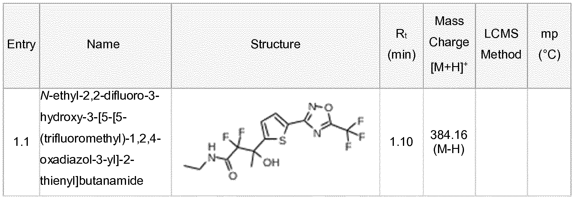 Figure imgf000066_0002