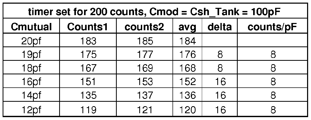 Figure imgf000024_0001