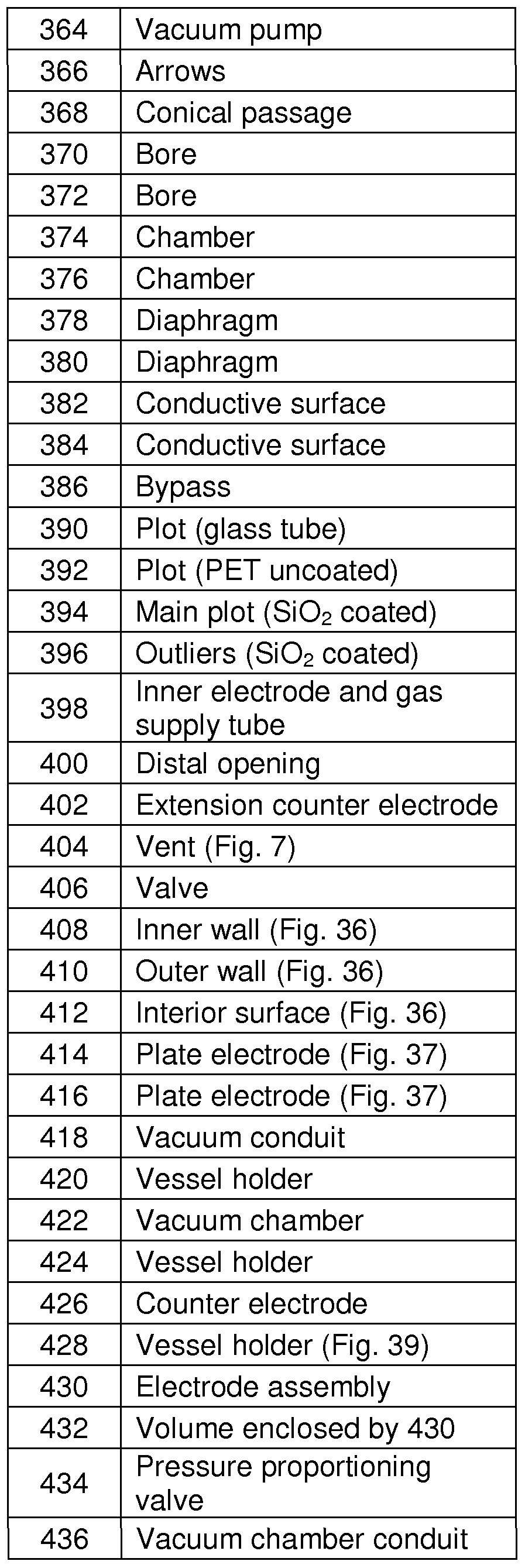 Figure imgf000067_0001