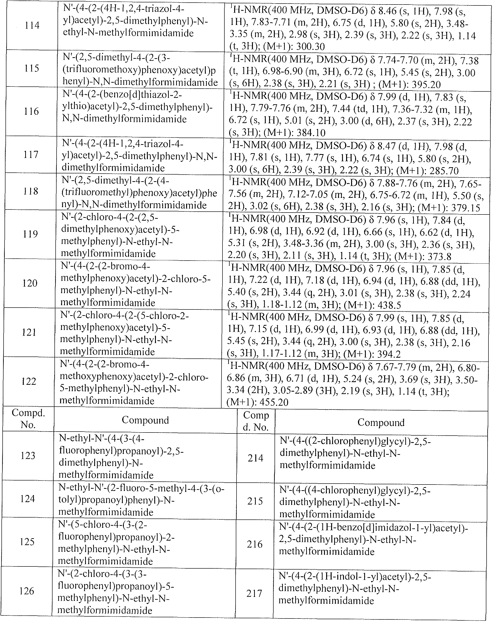 Figure imgf000095_0001