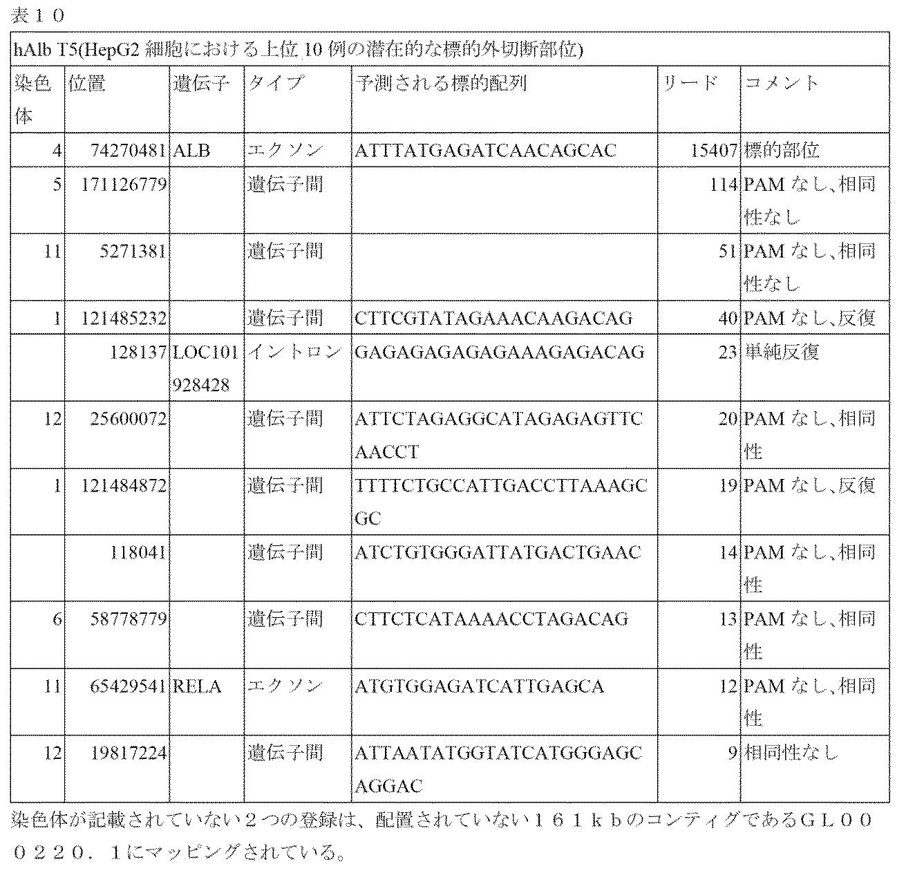 Figure 0007520826000024