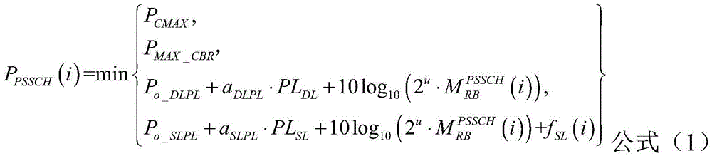 Figure BDA0002285244000000161