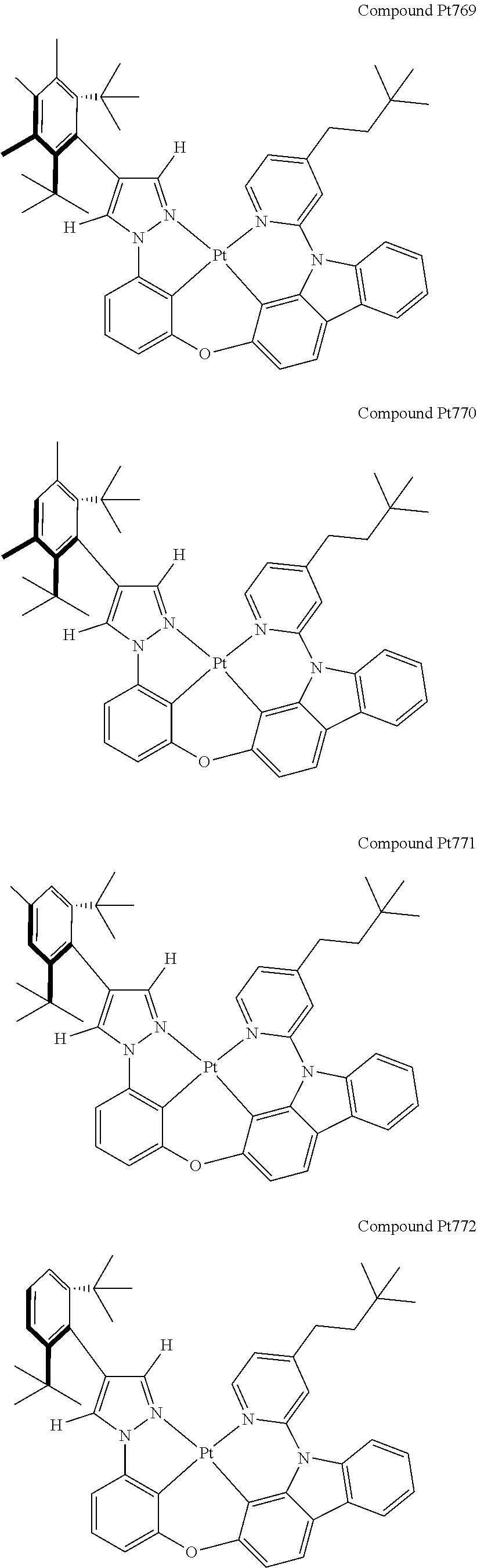 Figure US20190233453A1-20190801-C00534