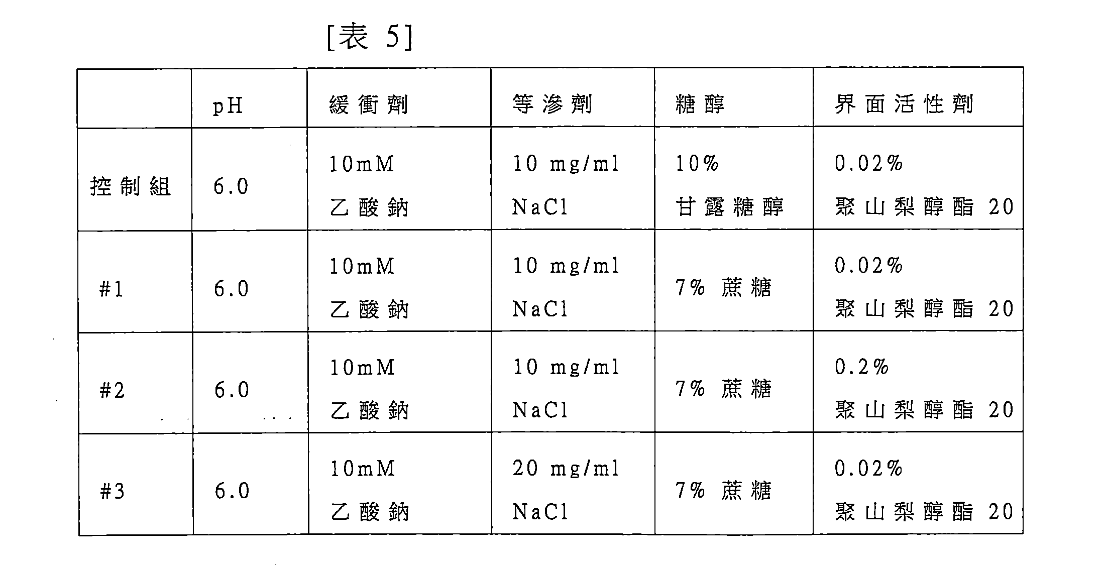 Figure TW201803587AD00005
