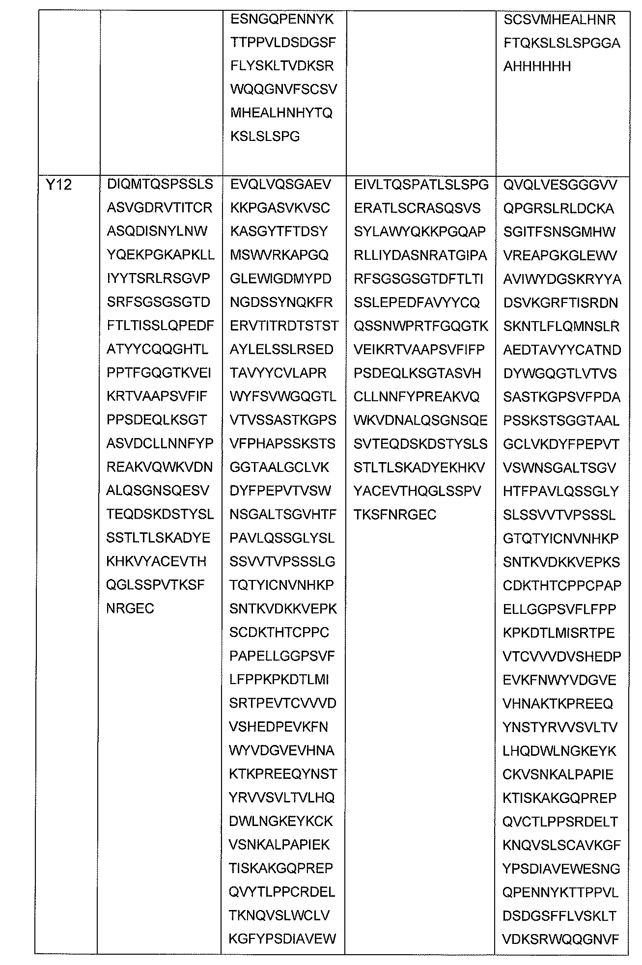 Figure 2022515424000042