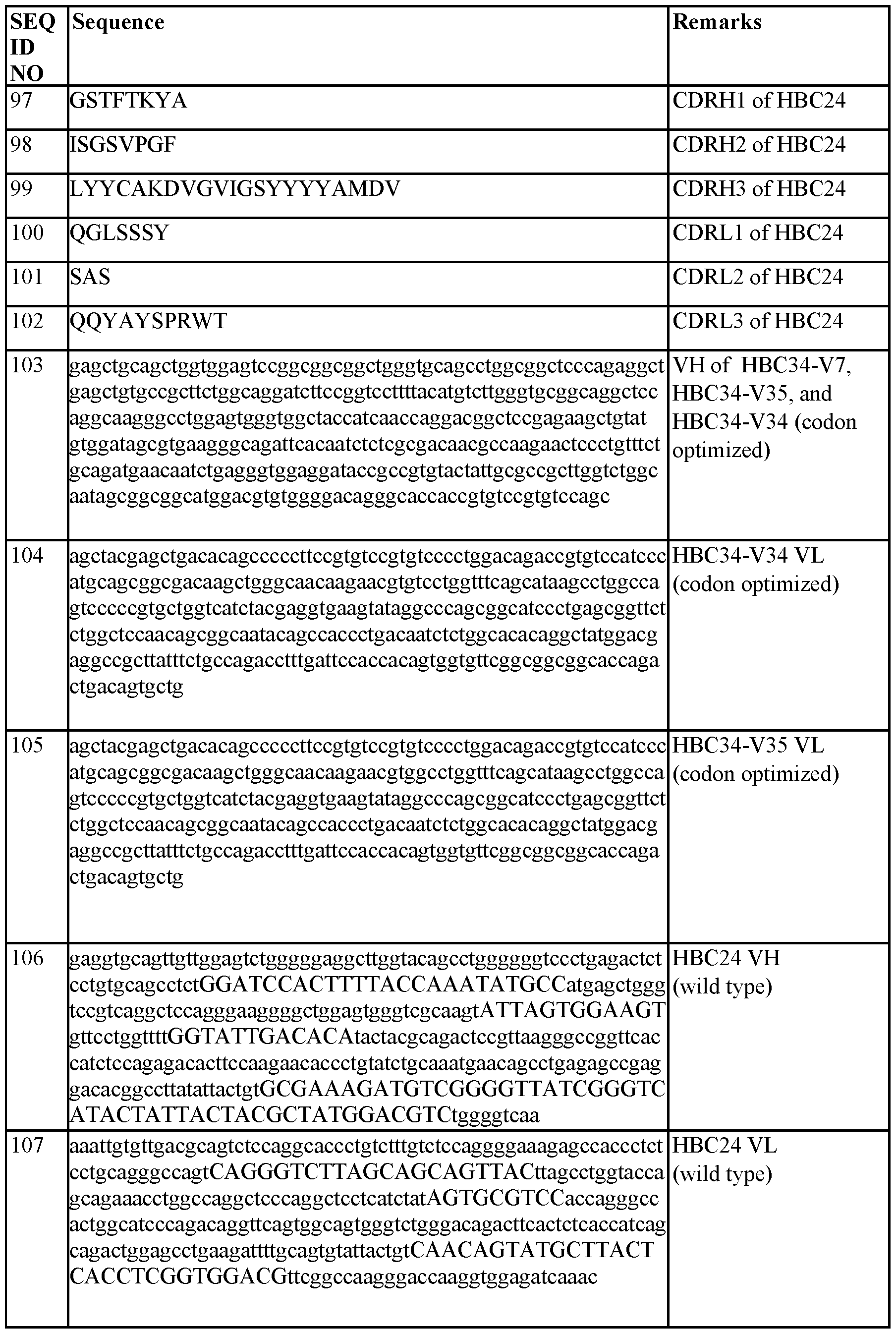 Figure imgf000159_0001