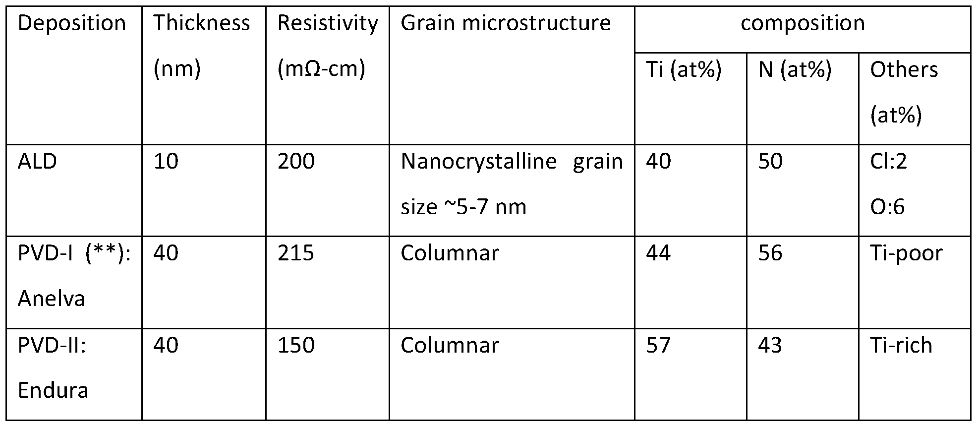 Figure imgf000015_0001