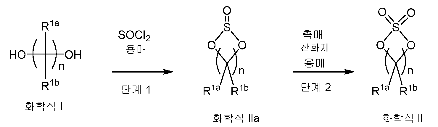 Figure 112023084157756-pat00004