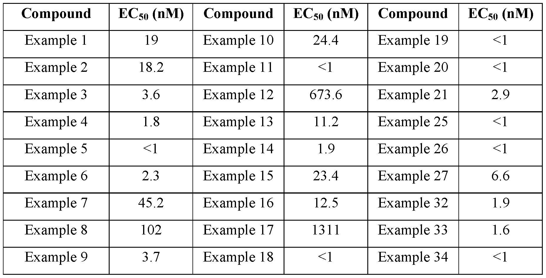 Figure imgf000126_0001