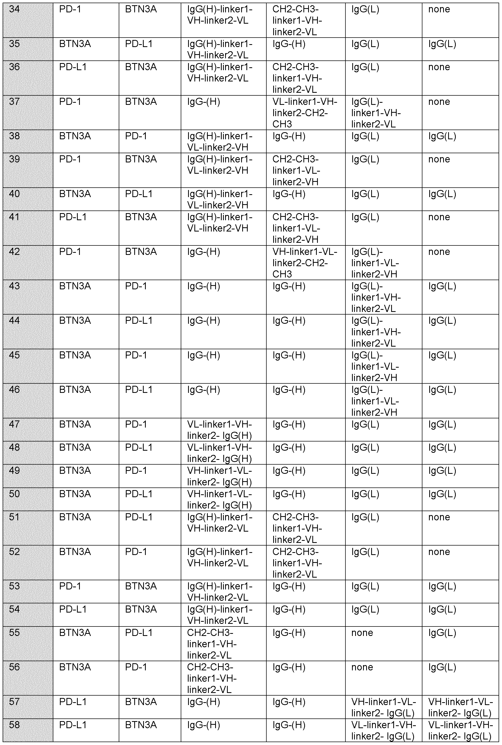 Figure imgf000091_0001