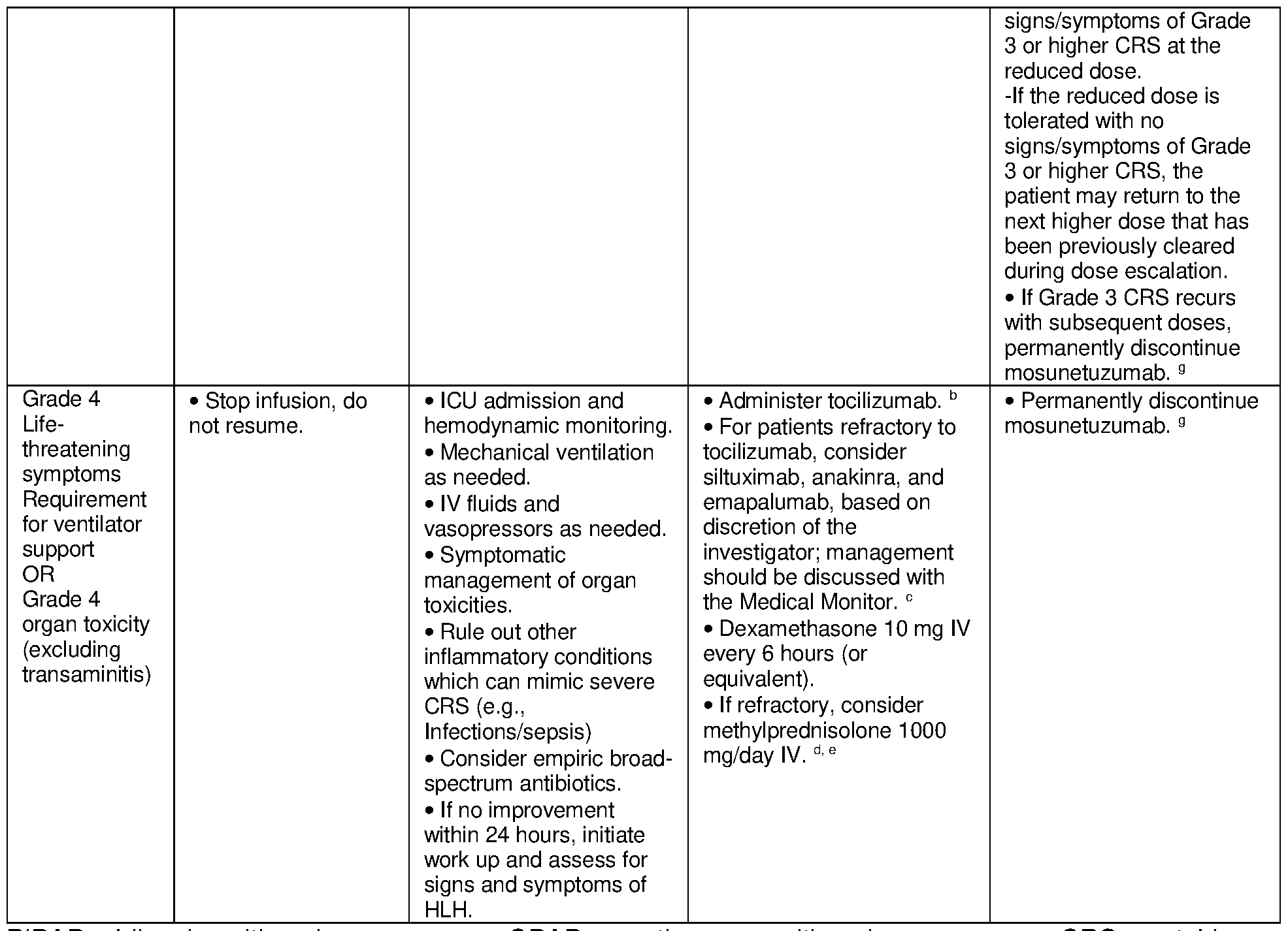 Figure imgf000137_0001