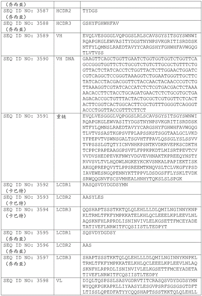 Figure BDA0002375507530003821